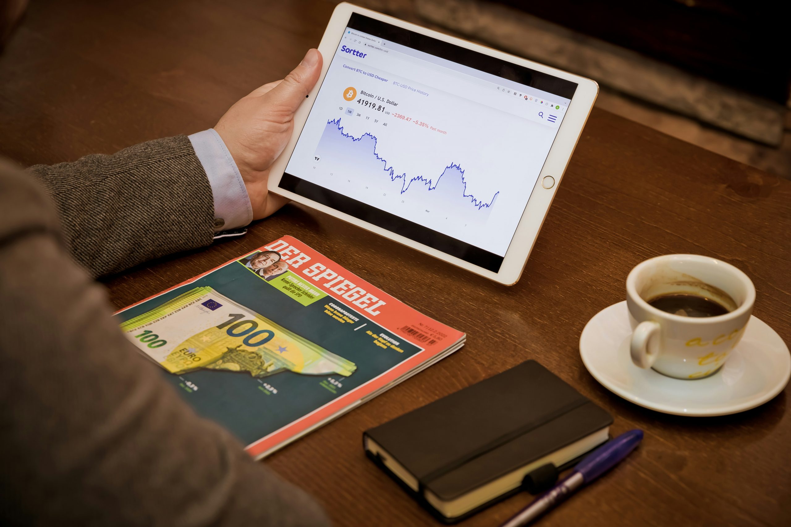 Business growth diagnostics